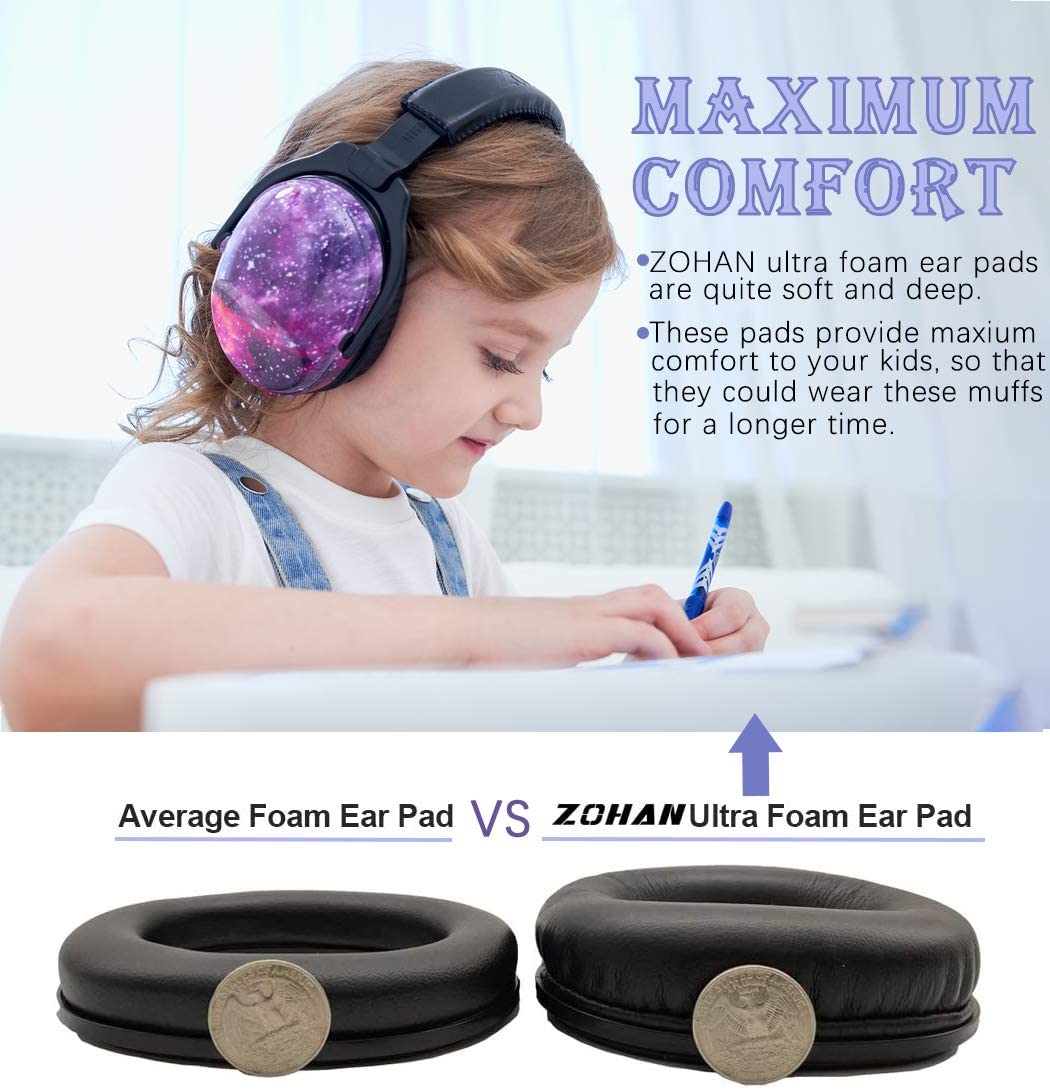 Noise Reduction Ear Protection from Sensory Overload